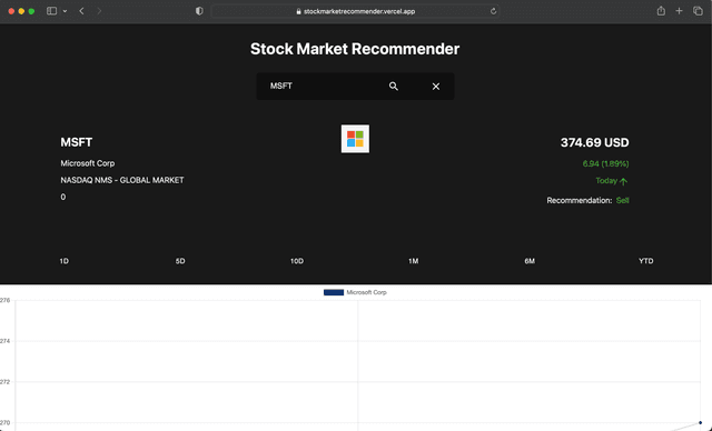 Stock Market Recommender