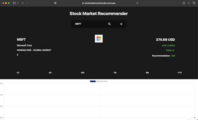 Stock Market Recommender